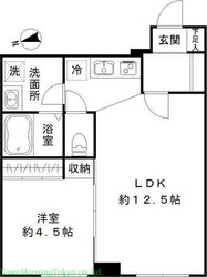 ＰＡＳＥＯ下北沢の物件間取画像